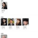 2020-104 | 영화: 남매의 여름밤 (Moving On)정보 출연진 줄거리, 결말,추천 이유,감상평 요약 스포 후기→