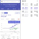 초지역 교통섬(초지역) 이미지