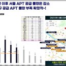 미아문화정보도서관 네이버블로그