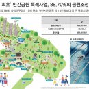 사적공원 이미지