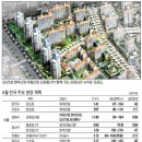 GS25 권선SK 네이버블로그