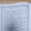 비-소-1-2 이미지