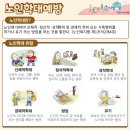 삼성온케어요양원 이미지