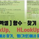 국가공인ITQ엑셀자격증 이미지