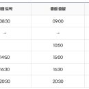 거문소방대 티스토리