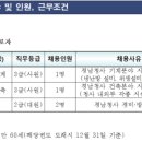 경남청사관리소 이미지