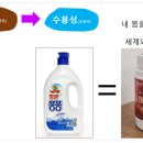 메타칸 플러스 섭취 후 혈관청소 중에 나타나는 증상 및 호전반응 총정리