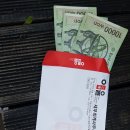 이율 세무회계 이미지