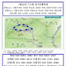 포남주유소 이미지