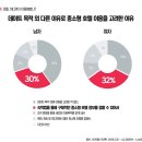 프로포즈모텔 이미지