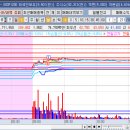 씨에스헬스케어 이미지