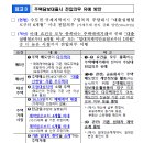 자이아이파크유진공인중개사사무소 | 다주택자에 대한 양도소득세 중과 유예 종료 및 보완추진 보도자료