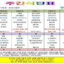 보경구내식당 - 4645 | 보경구내식당