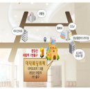 분당-361 이미지