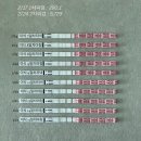 그토록 바라던 부모가 되는 우리. (amh 0.89 시험관 임신 기록)
