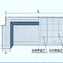 한양콘크리트 측구수로관 이미지