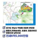 위례중흥공인중개사사무소 이미지