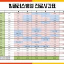 힘플러스병원 이미지