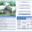산영산업 이미지