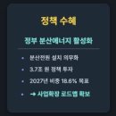 대성1 태양광발전소 이미지