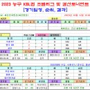 ＜KBL컵＞ 2023 농구 KBL컵 경기일정 및 결과 [2023-10-12 12:00 현재] 이미지