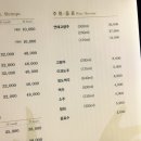 현대반점 이미지