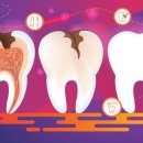 서울치과의원 이미지