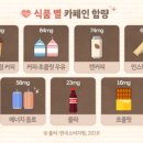 사오커피