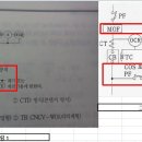 PT에 MOF의 위치가 어떤게 맞는건지??? 이미지