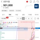 공유푸드 이미지