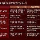 중국이 수출 증대 집중하면 내년 세계 정치가 혼란에 빠지고 새로운 무역 전쟁이 시작될 것이라고 말했다 이미지