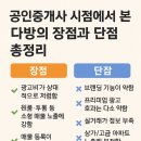 공인중개사 시점에서 본 다방의 장점과 단점 총정리