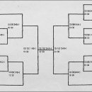 휘경85 이미지