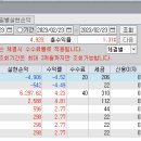 엠케이아이티