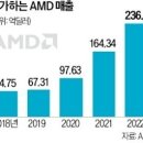 8월16일 뉴스브리핑 이미지