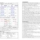 (구)상록구청 네이버블로그