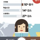 123싸롱 이미지