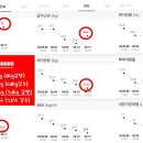 스포벡 이미지