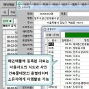 다모아부동산중개 네이버블로그