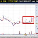 알파케미칼 이미지