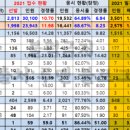 루멘컨설팅 이미지
