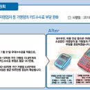 제도약국 이미지