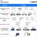 삼보전기 이미지