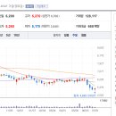 케이-슈퍼마켓 이미지