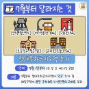 꽃길만 걷장 이미지