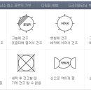 신성세탁 이미지