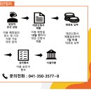 문화공감터 공연장 이미지