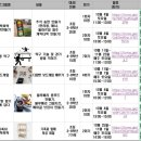 법환청소년문화의집 이미지