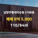 땡큐공인중개사사무소 네이버블로그