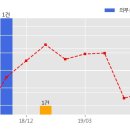 (주)루트제이드 - 1334 | (주)루트제이드